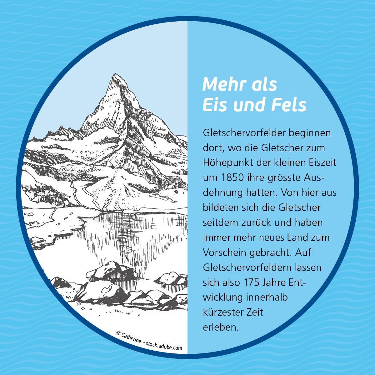 Zeichnung See und Berg